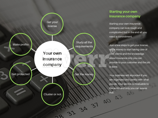Owning an Insurance Agency is the Easiest Way to